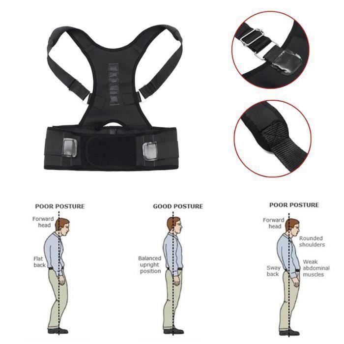 Ceinture lombaire – Image 4