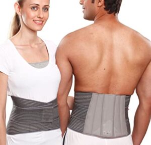 Ceinture lombaire